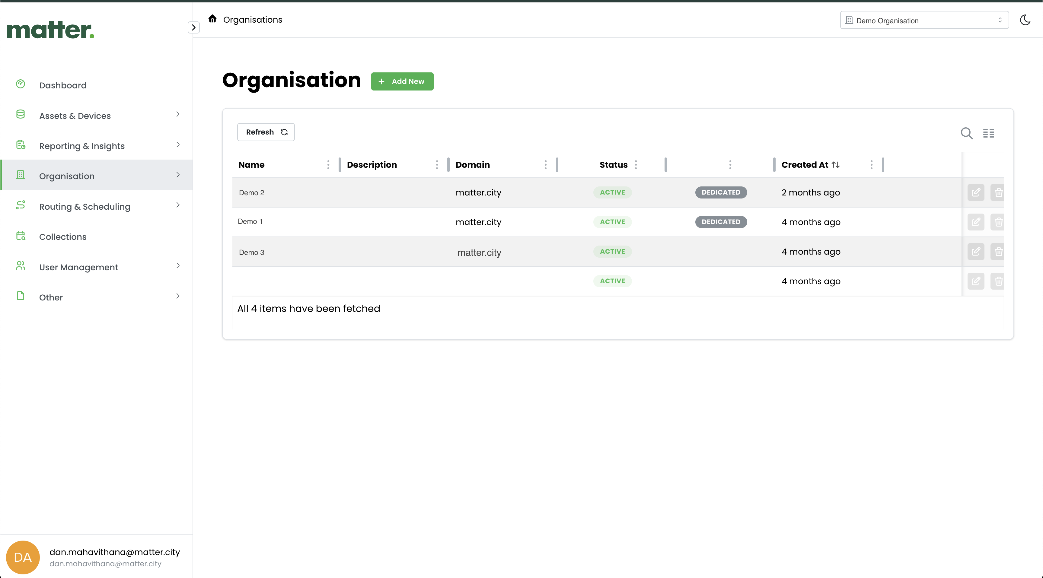 Organisation Dashboard