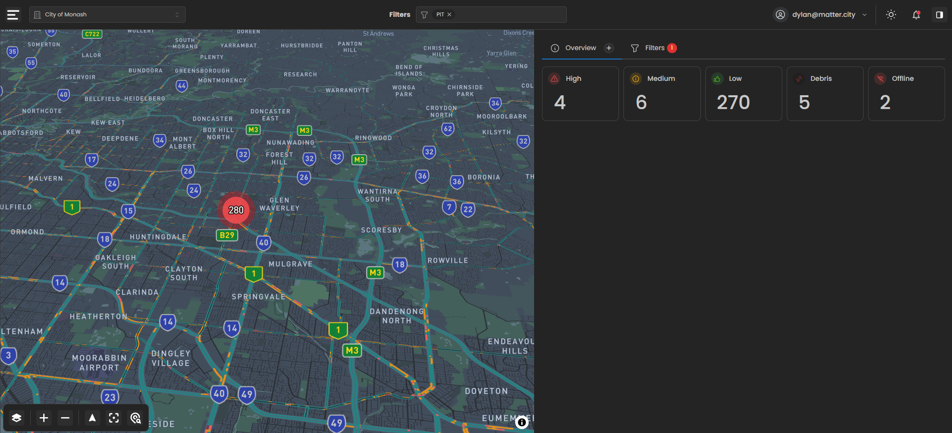 Dashboard homepage