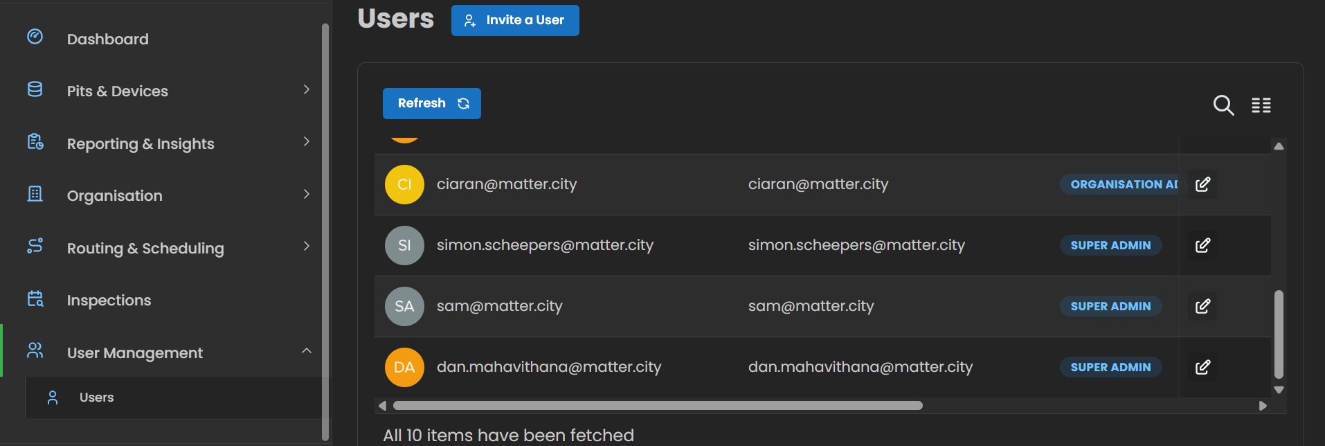 user management